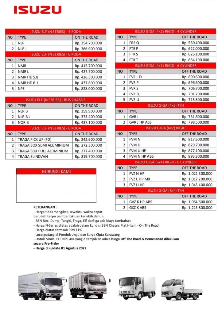 Pricelists – AUTO TARA ISUZU